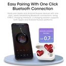 Fone de Ouvido Sem Fio Bluetooth AX30 - CORAÇÃO
