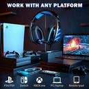 Fone de ouvido Gamer com fio LED para PS4, PS5, Xbox One, e PC com microfone com cancelamento de ruído RGB e som 7.1