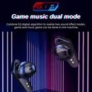 Fones De Ouvido Bluetooth 5.0 X15 TWS